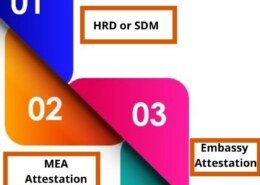 What is the procedures for getting an educational certificate attestation?