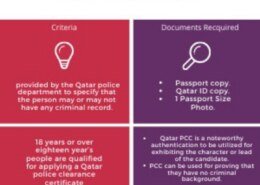 What is Qatar PCC attestation? What are the Uses of PCC?
