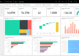 Dynamics 365 Sales Implementation Partner